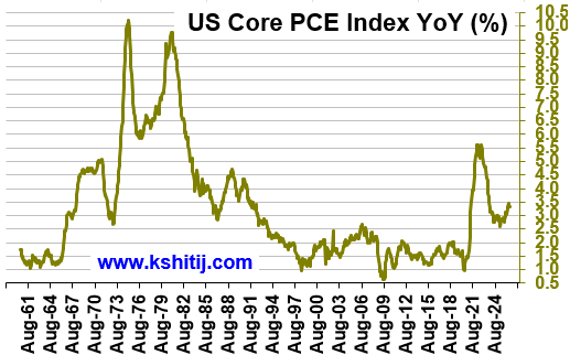 September '26 US Treasury Report